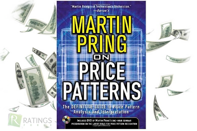 Книга по price action от Принга