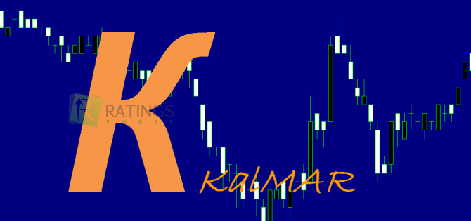 Коэффициент Кальмара на Forex