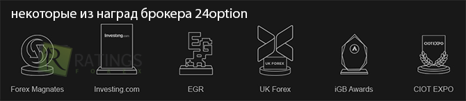 Награды популярного брокера площадки бинарных опционов