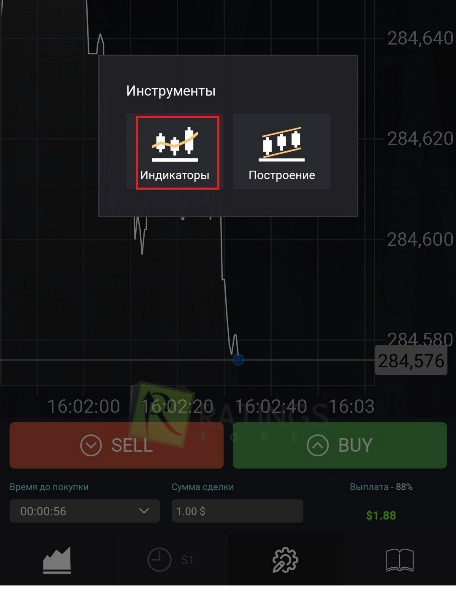 Находим индикаторы в мобильной платформе компании Покет Опшн
