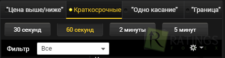 Находим стратегию для опционов 60 секунд