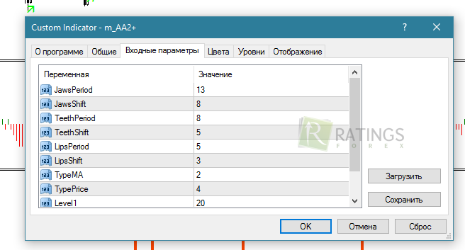 Настройки основного индикатора системы