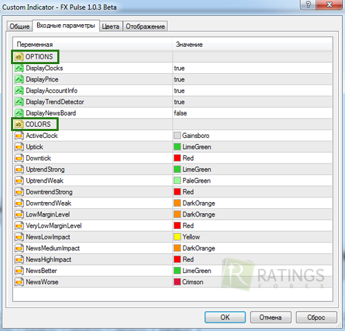 Все параметры индикатора Pulse