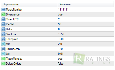 Настраиваем робота Smart