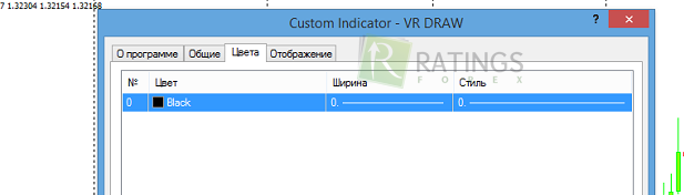 Настройки VR-draw для рисования на Forex