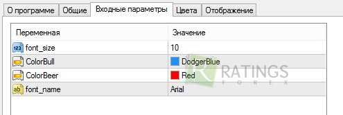 Несколько переменных Доступно несколько переменных