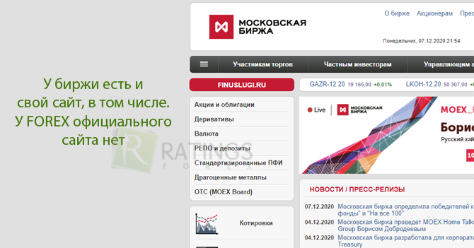 Официальный сайт биржи России