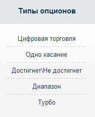 optionbit - виды бинарных опционов