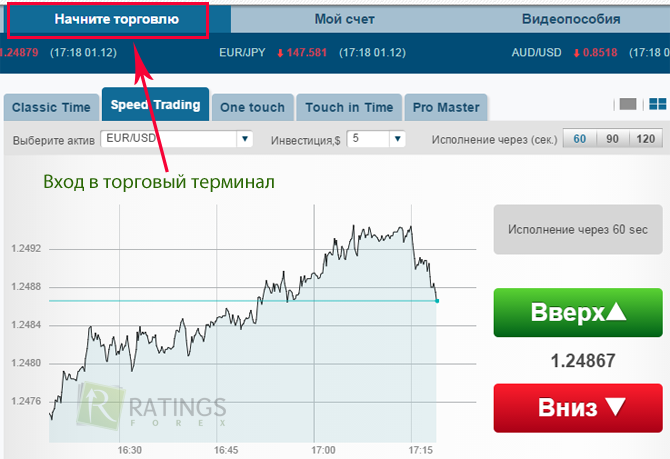 Терминал внутри бинарного счета