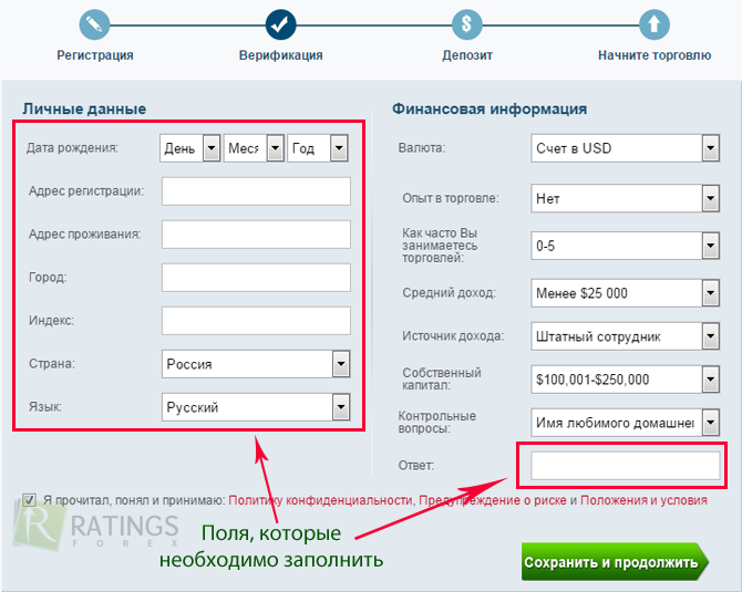 Открыли счет бинарных опционов