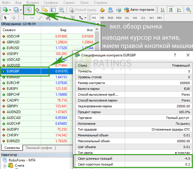 Открываем спецификацию контрактов терминала
