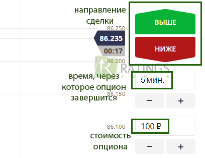 Параметры для настройки сделки в терминале