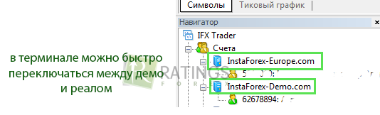 Реал и демка в Мт4