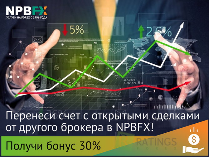 Бездепозитный Бонус $20 - NPBFX