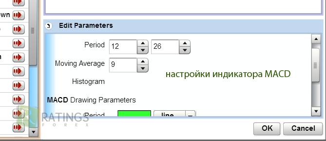 Настраиваем индикатор в 24option