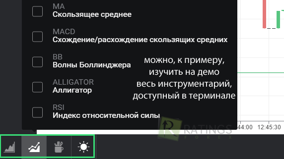 Польза от тренировочного счета для трейдеров