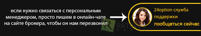 Как помогают менеджеры с бинарными опционами