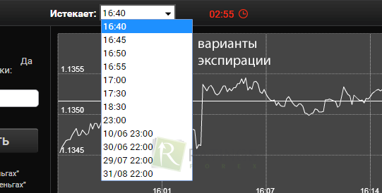 Понятие экспирации на финансовом рынке