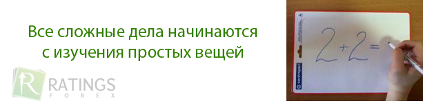 Пособие по бинарным опционам для новичков