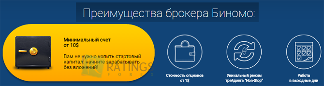 Преимущества самого хорошего компаний бинарных опционов