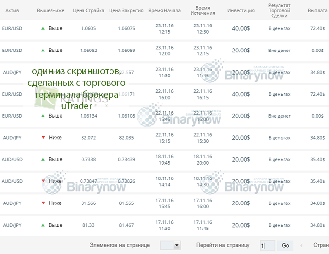 Пример скриншота с трейдинг-операциями