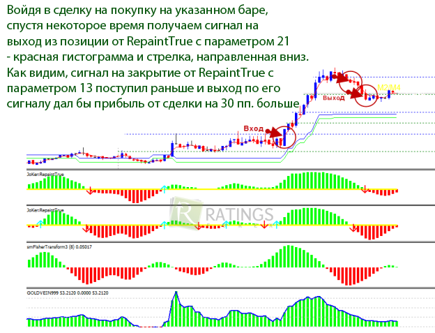 Фильтрация сделок - варианты