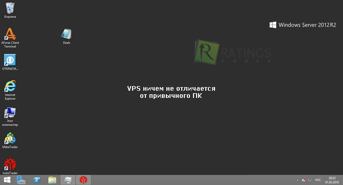 Рабочий стол Windows сервера VPS