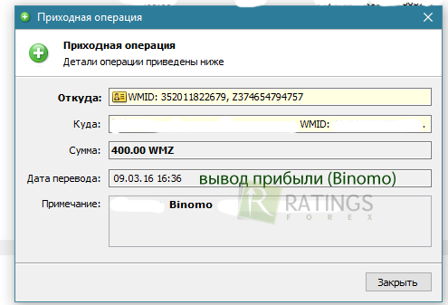 Результаты торговли в Binomo