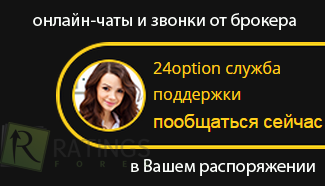 Служба поддержки лучшего букмекера бинарных опционов