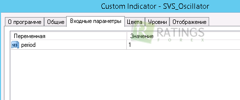 Смена периода в настройках