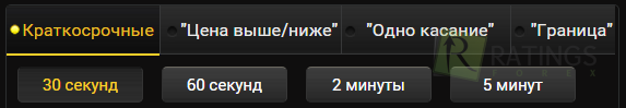 Турбо опционы непродолжительные
