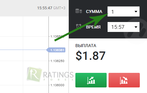 Указываем стоимость бинара