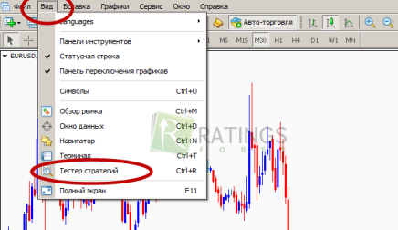 Тестер стратегий в терминале MetaTrader4