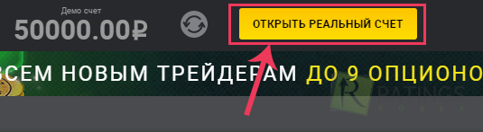 Торговля бинарными опционами без денежных затрат