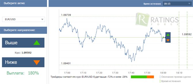 Терминал компании Migesco