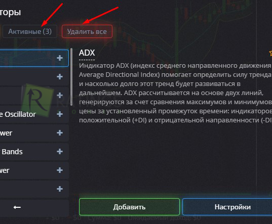 Удаляем все индикаторы с графика компании Pocket Option