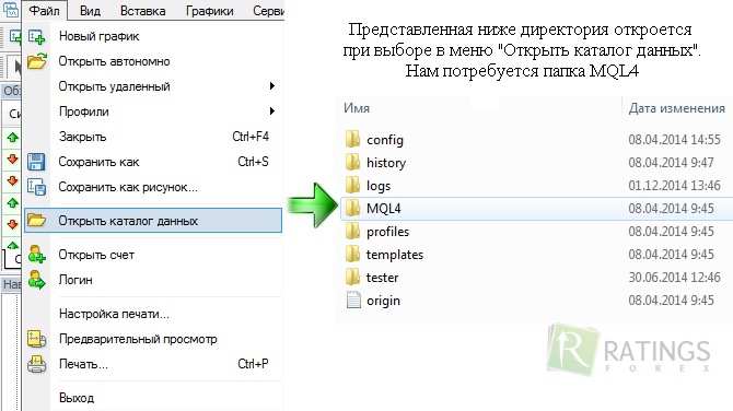 Советник Monetizer и способ его установки в терминале