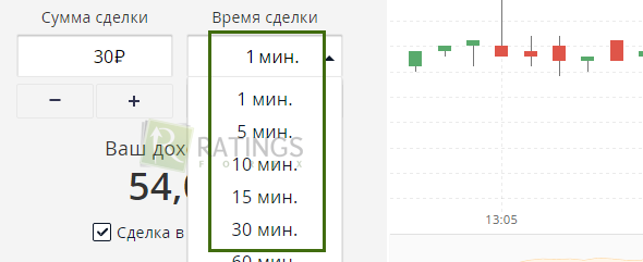 Варианты экспирации в внутри терминала