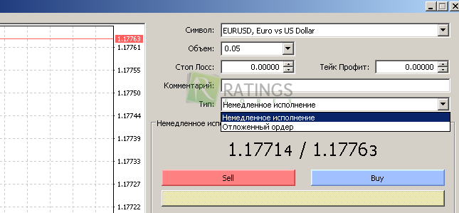 Виды исполнения в МТ4 на Forex