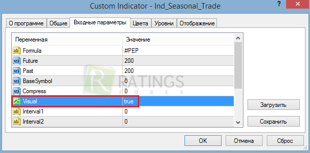 Визуализация работы выбранного алгоритма