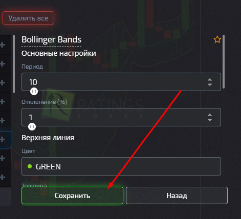 Волны Боллинджера и их реальные настройки