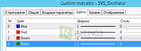 Все доступные для работы цвета инструмента