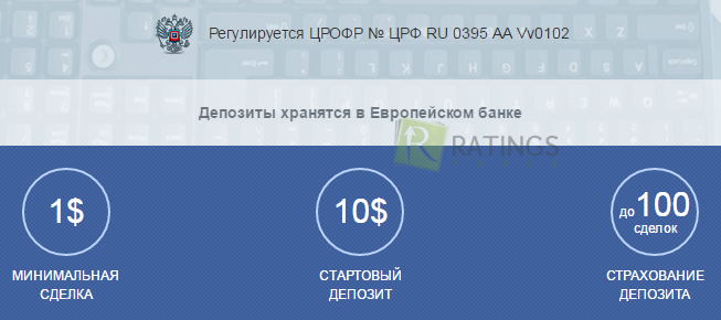 Все условия на одной странице организации