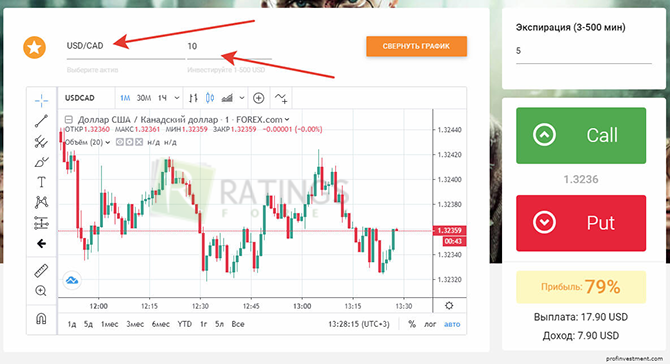 Выставляем параметры в программе Intrade bar